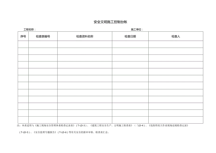 安全监理台帐表格汇总.docx_第3页