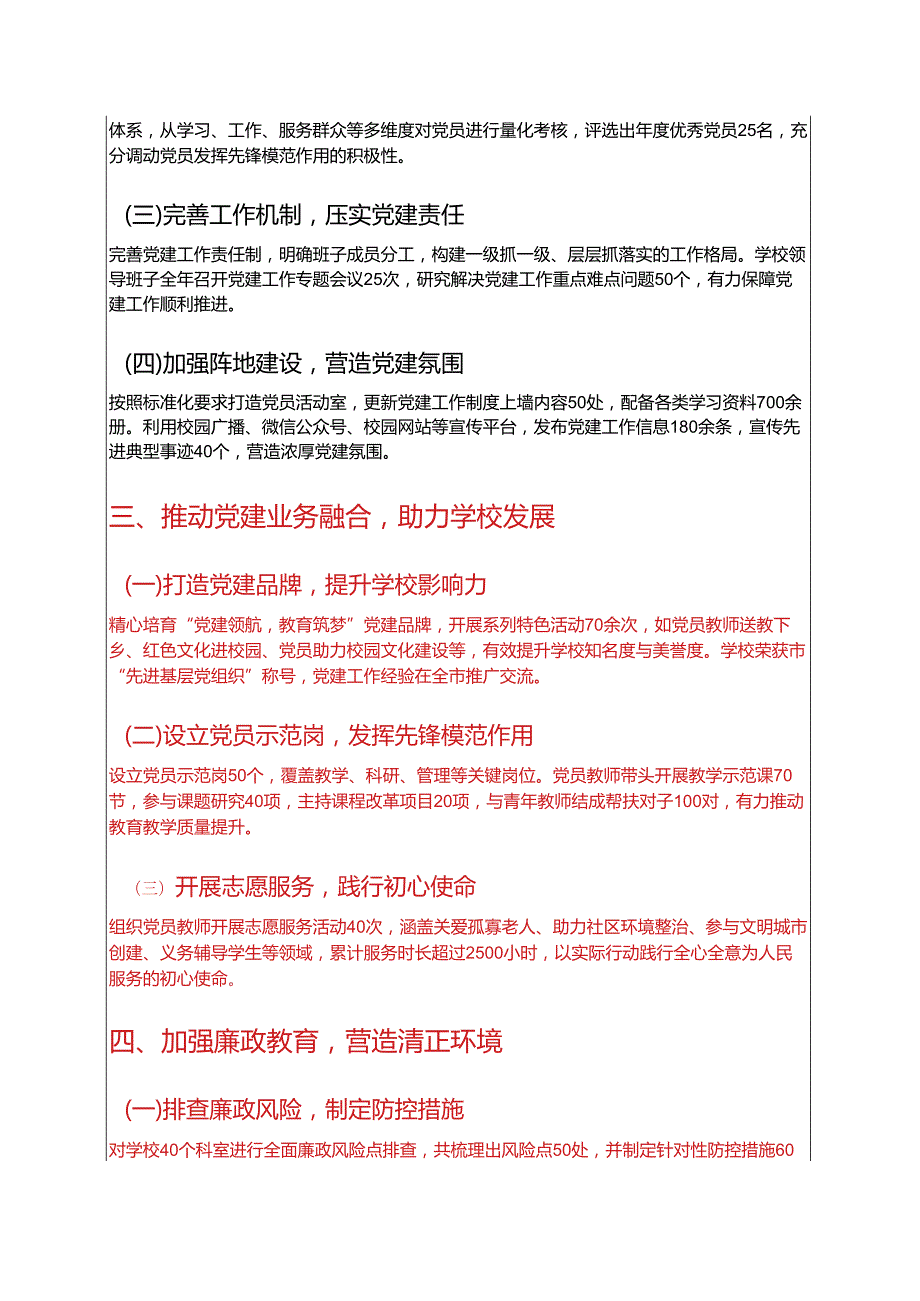 关于中小学学校党建工作总结报告（详细版）.docx_第2页