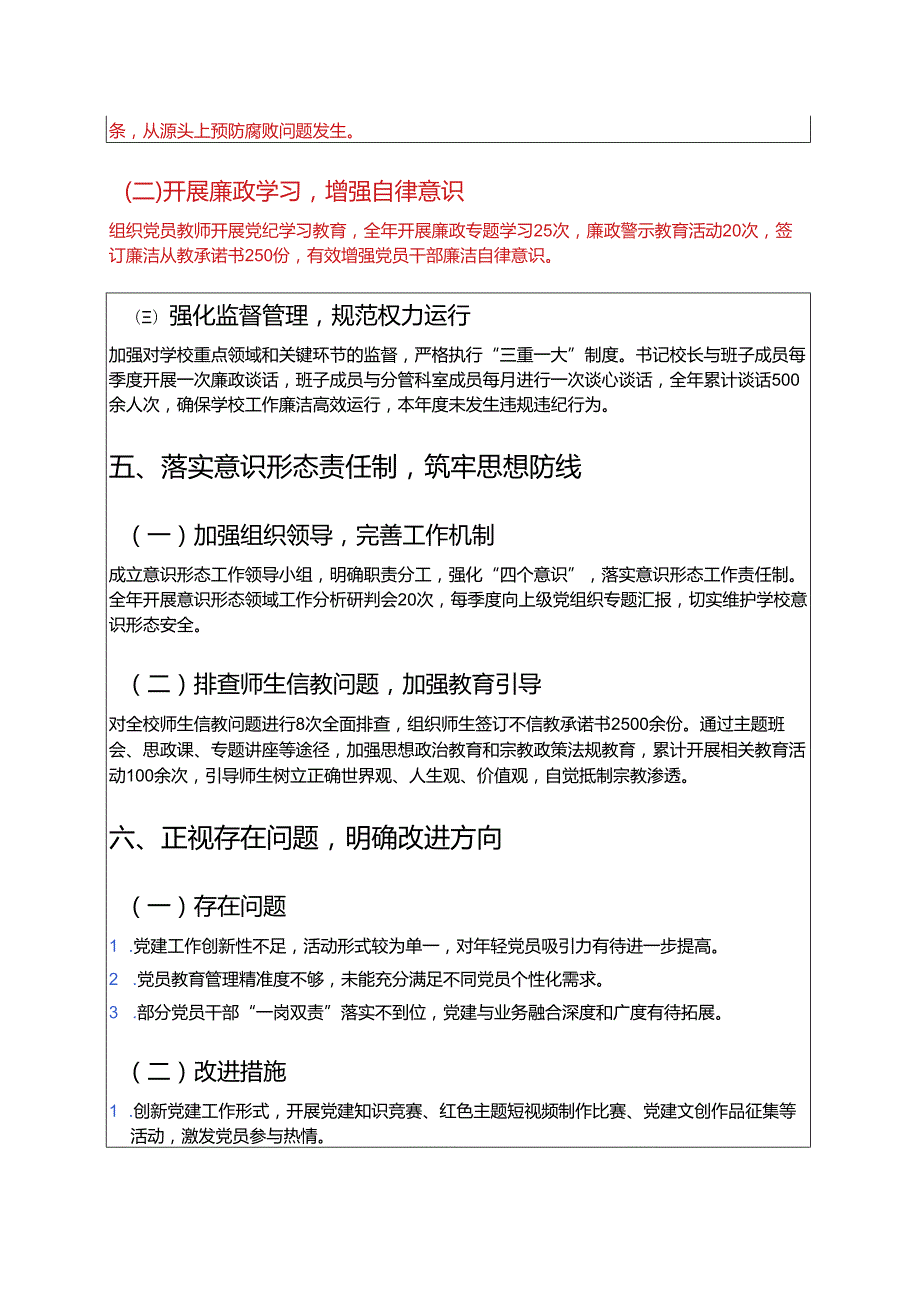关于中小学学校党建工作总结报告（详细版）.docx_第3页