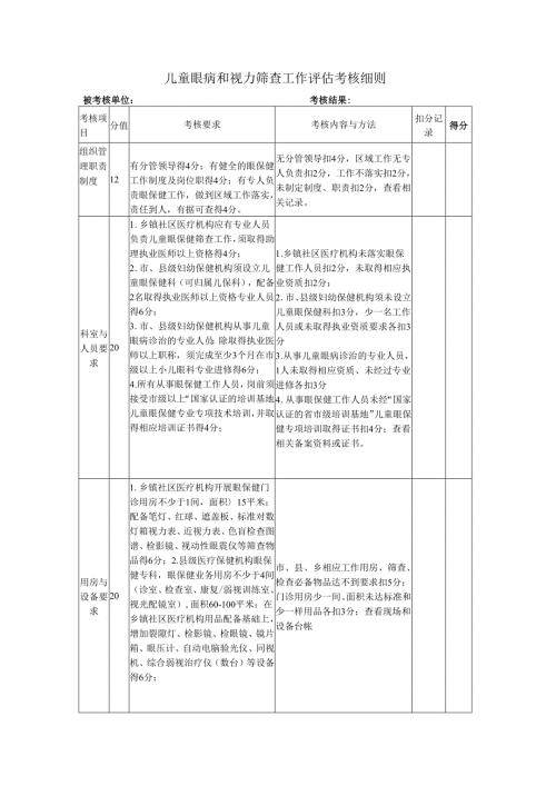 儿童眼病和视力筛查工作评估考核细则.docx