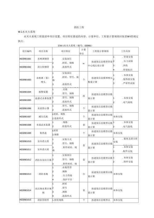 湖北省民用建筑信息模型工程量计算-消防工程.docx