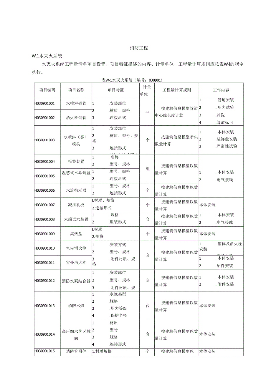 湖北省民用建筑信息模型工程量计算-消防工程.docx_第1页