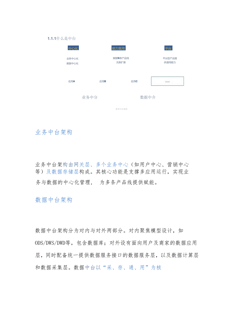 数据中台建设的方法和步骤.docx_第2页