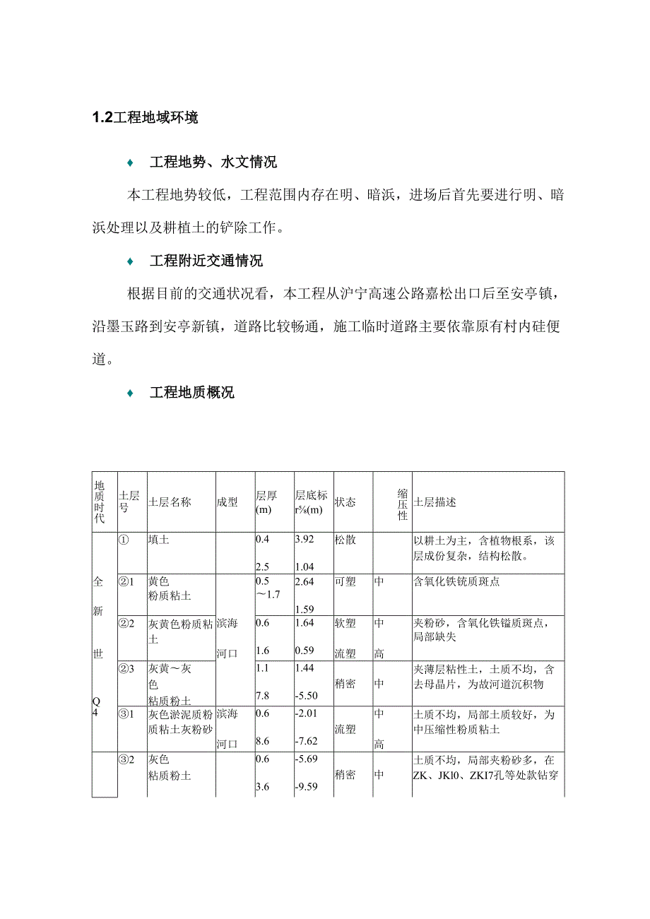 某市政施工组织设计.docx_第2页