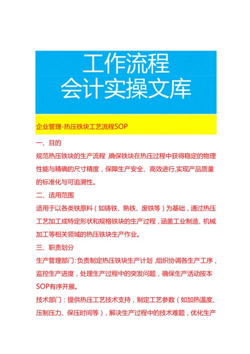企业管理-热压铁块工艺流程 SOP.docx