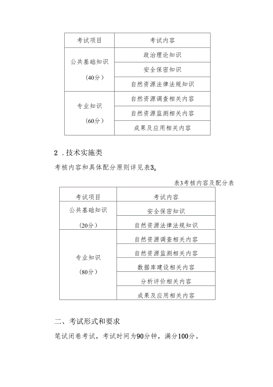浙江第四届自然资源调查监测劳动和技能竞赛理论知识考试技术纲要.docx_第2页