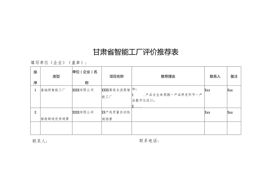 甘肃省智能工厂评价推荐表、智能制造优秀场景、基础级、先进级智能工厂申报书、项目要求、参考指引.docx_第1页
