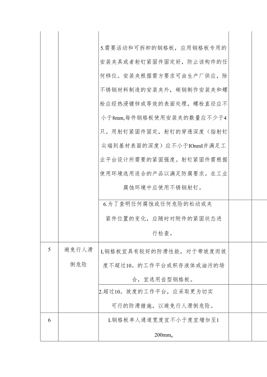 吸取内蒙古乌努格吐山铜钼矿选矿厂参观学习重大事故教训钢格栅隐患排查表.docx_第3页