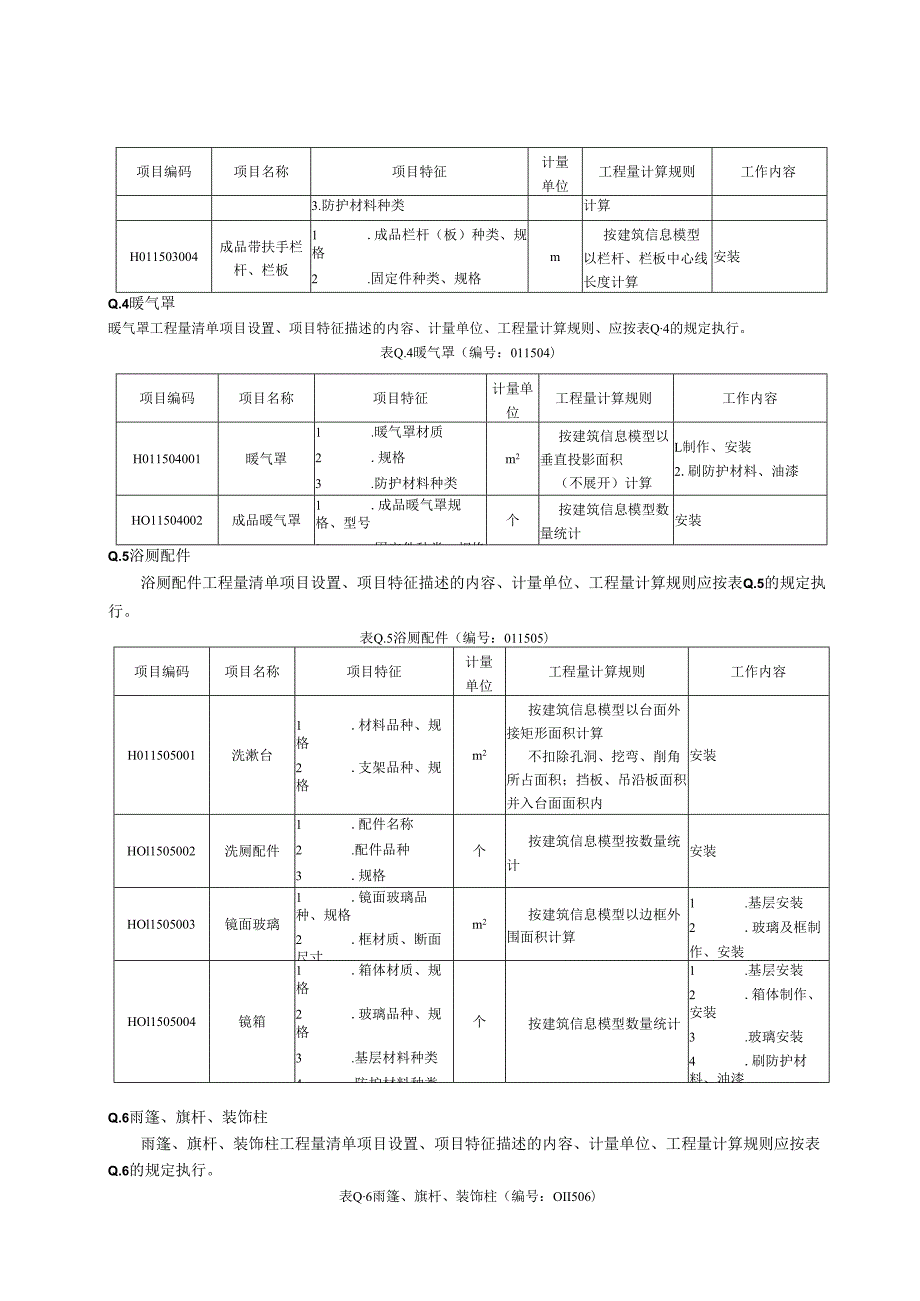 湖北省民用建筑信息模型工程量计算-其他装饰工程.docx_第2页