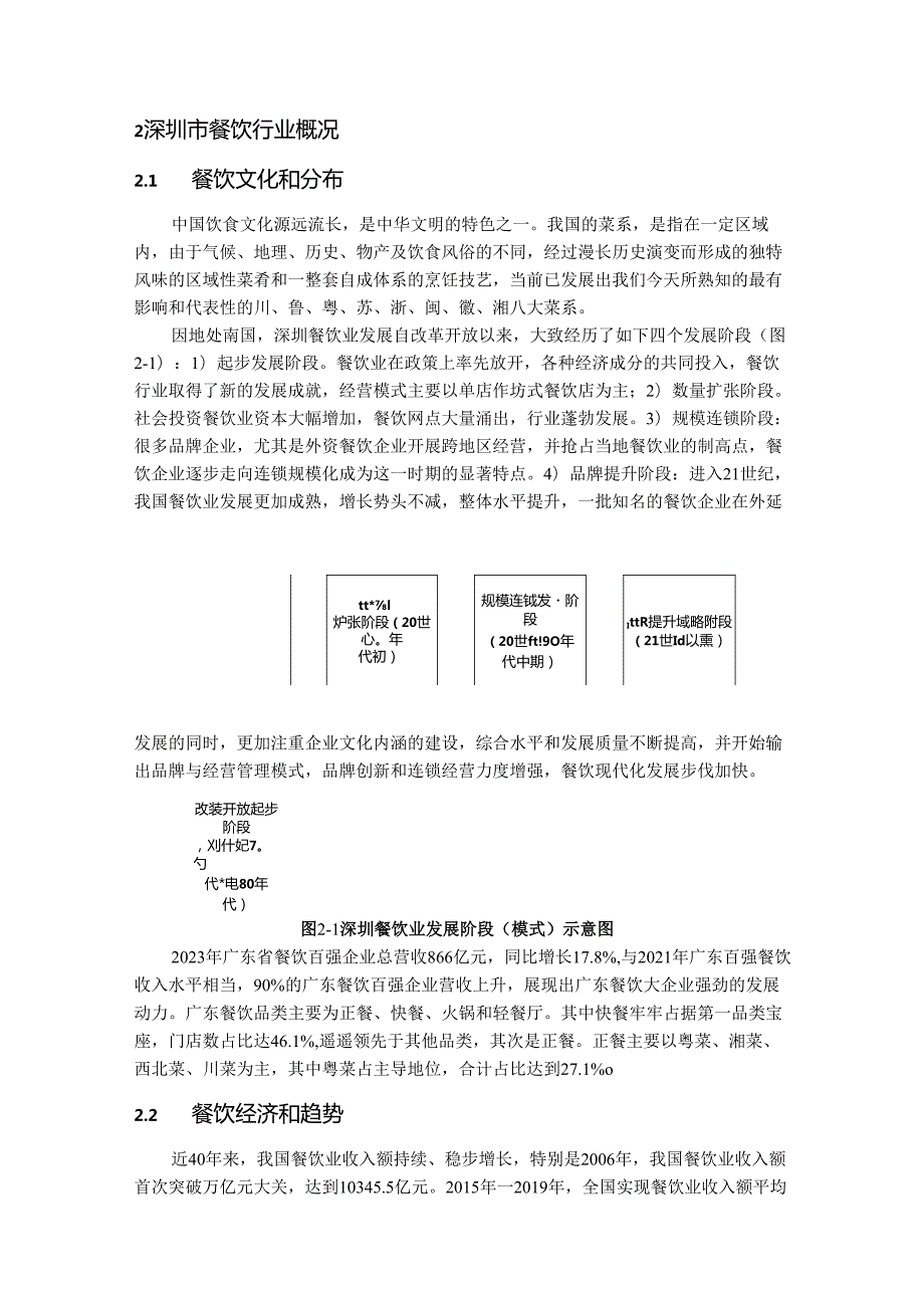 《餐饮业油烟污染物排放标准》编制说明.docx_第2页