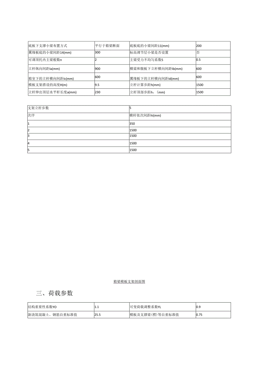现浇箱梁模板（盘扣式）计算书.docx_第3页