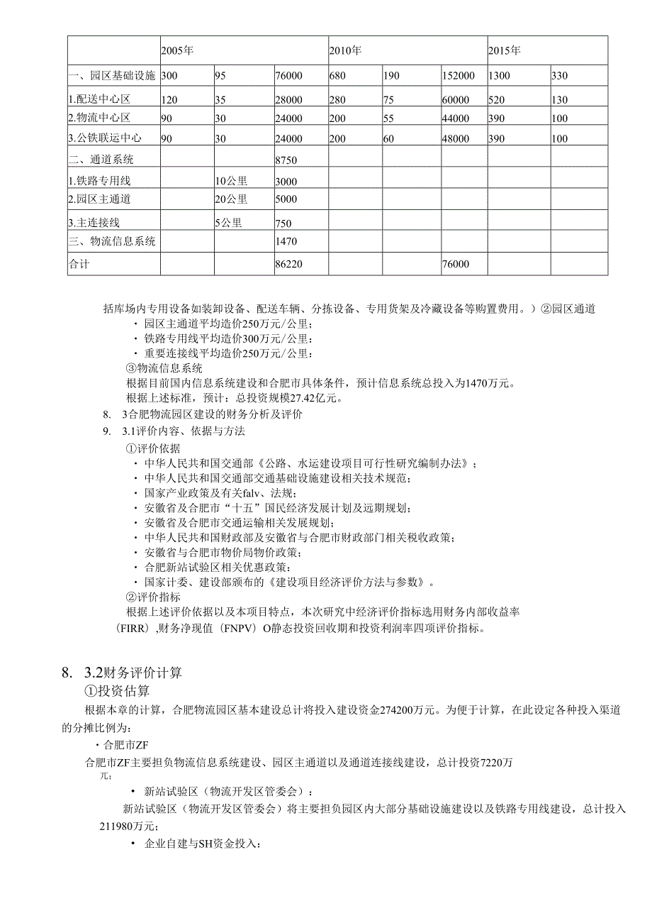 合肥现代物流园区-可行性研究报告8-可行性分析及评价.docx_第3页
