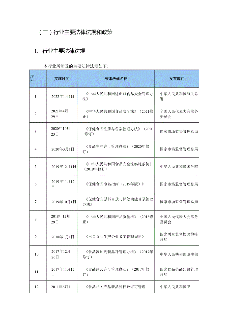 膳食营养补充行业深度分析报告（政策法规、发展现状、未来趋势、竞争格局）.docx_第3页