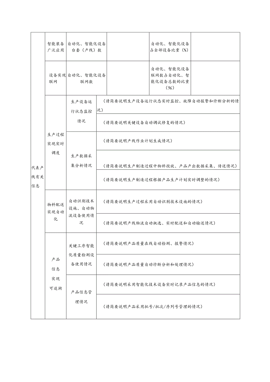 甘肃省基础级智能工厂申报书.docx_第3页