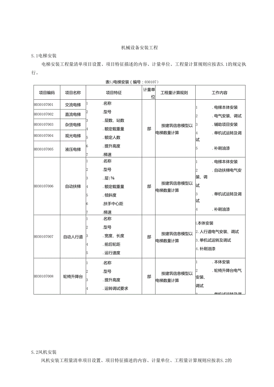 湖北省民用建筑信息模型工程量计算-机械设备安装工程.docx_第1页