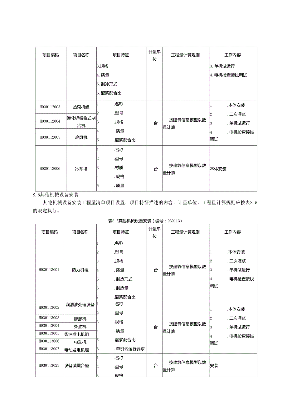 湖北省民用建筑信息模型工程量计算-机械设备安装工程.docx_第3页