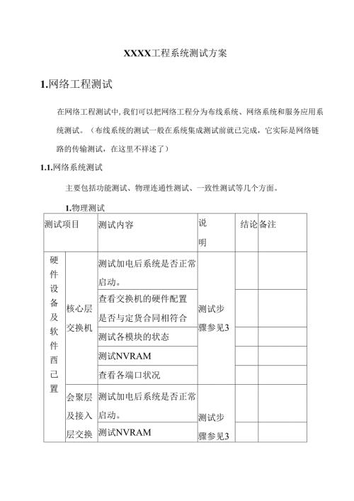 某工程系统测试方案.docx