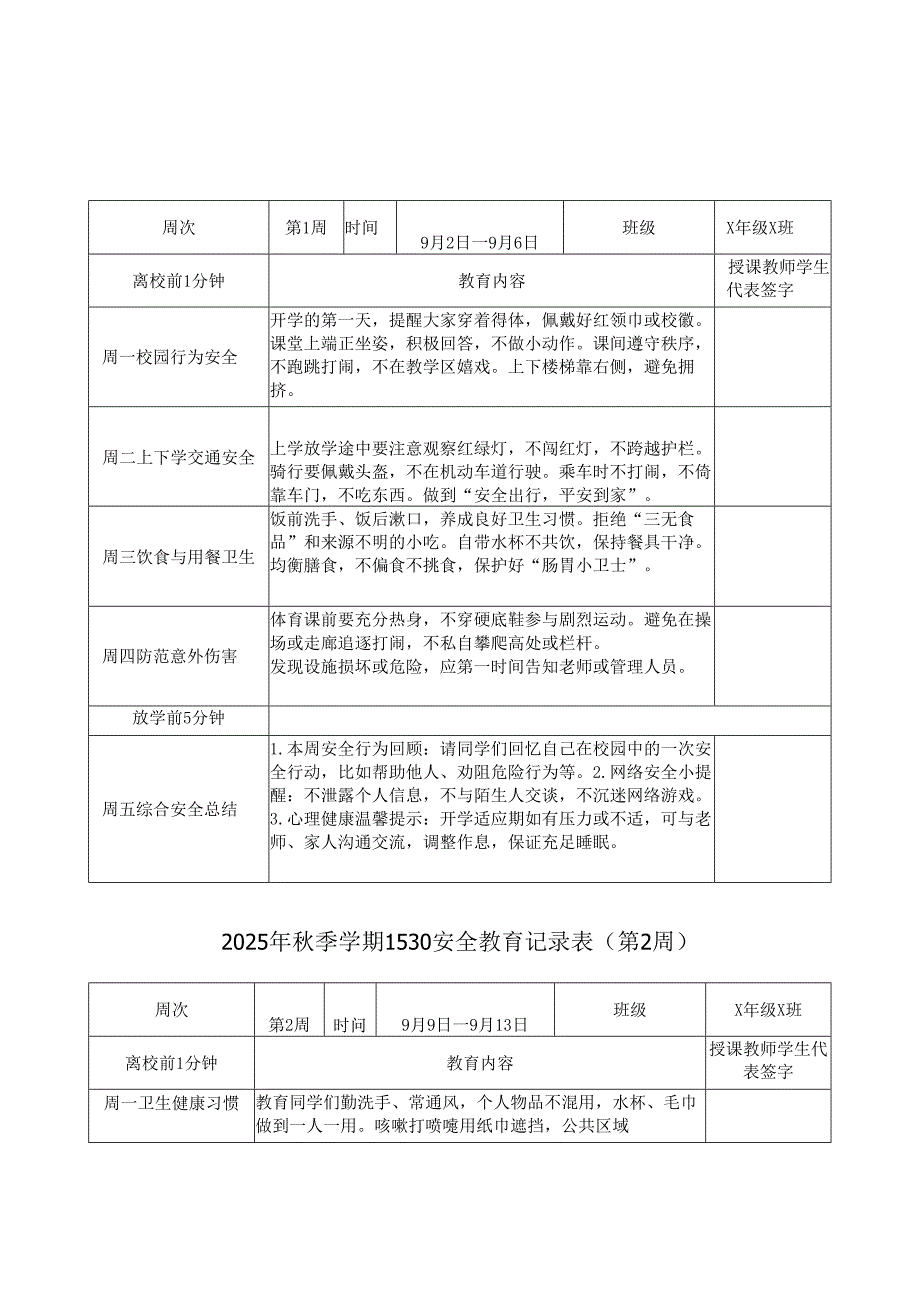 学校2025年秋季学期1530安全教育记录表（全学期共22周）.docx_第2页
