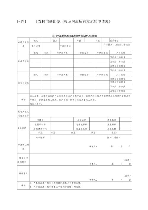 农村宅基地使用权及房屋所有权流转申请表、受让资格证明文件、流转合同（示范文本）.docx