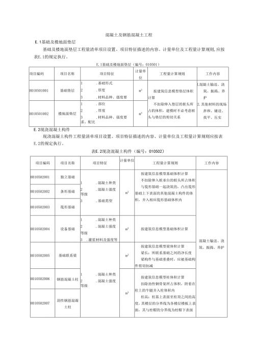 湖北省民用建筑信息模型工程量计算-混凝土及钢筋混凝土工程.docx
