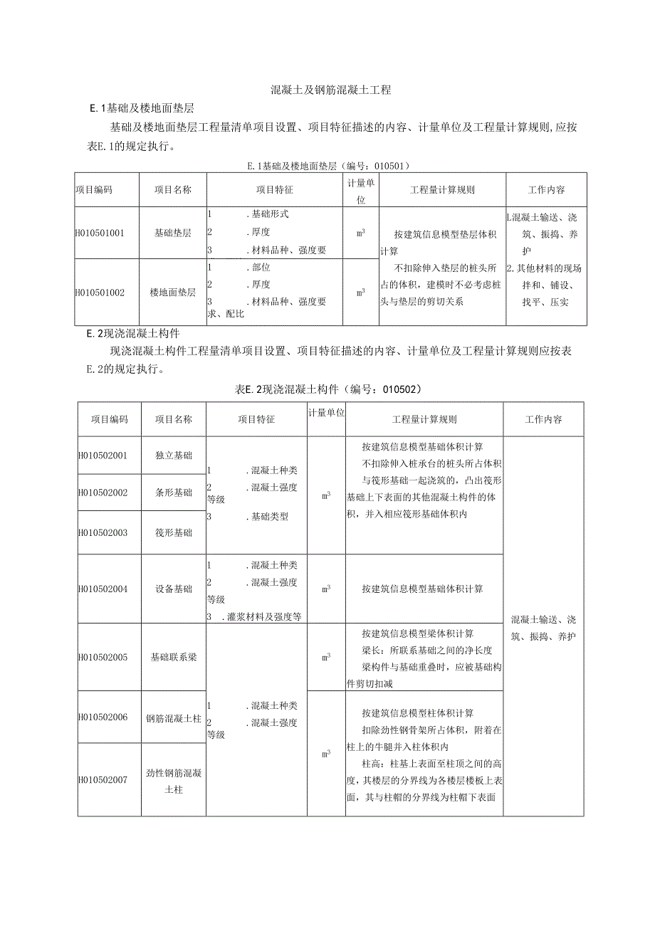 湖北省民用建筑信息模型工程量计算-混凝土及钢筋混凝土工程.docx_第1页