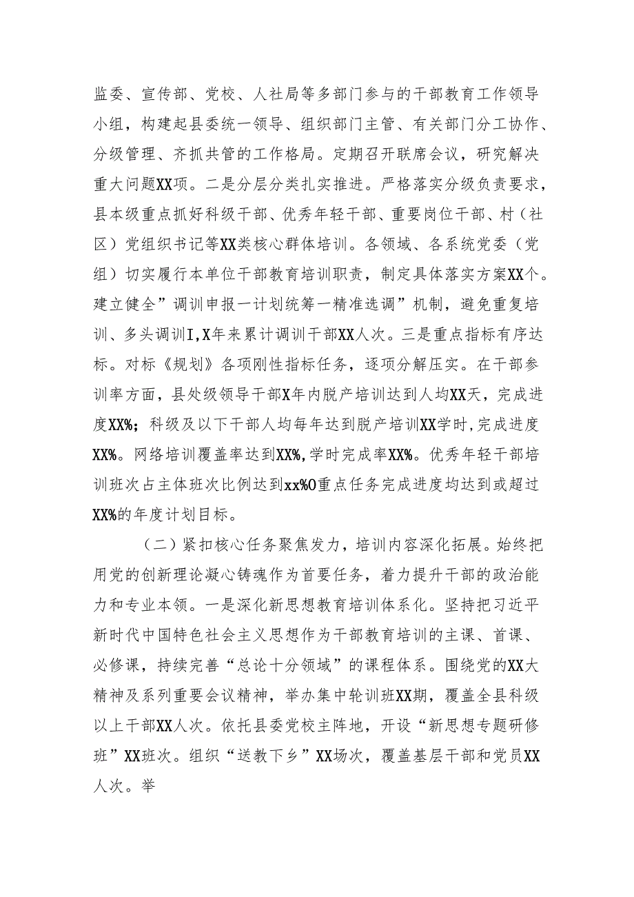 县委关于《全国、全省、全市干部教育培训规划（2023－2027年）》贯彻落实情况评估报告.docx_第2页