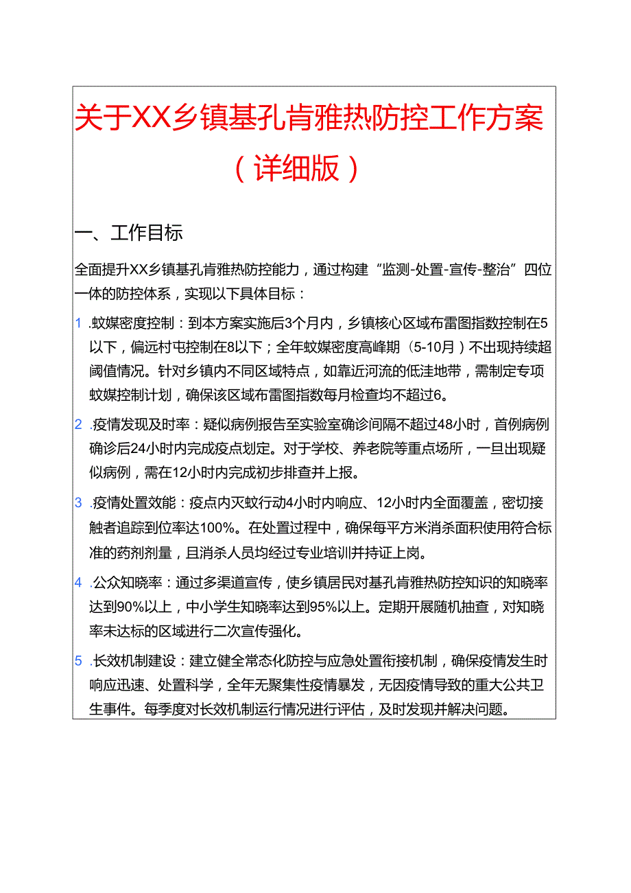 关于XX乡镇基孔肯雅热防控工作方案（详细版）.docx_第1页