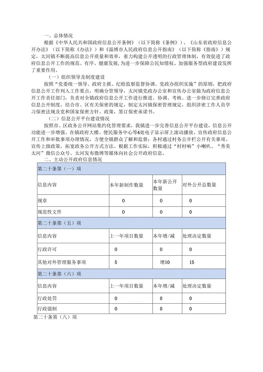 一、总体情况.docx_第1页