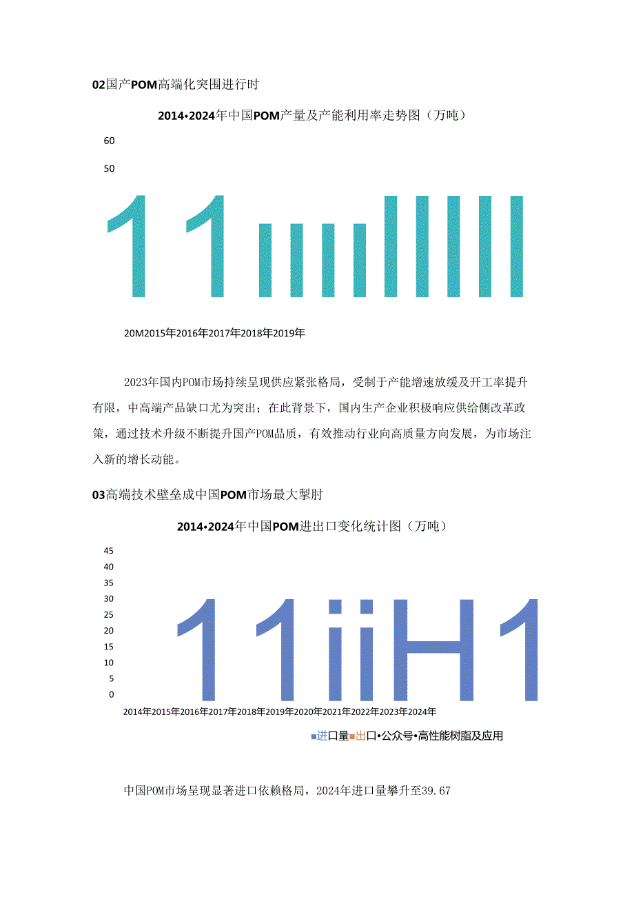 国内外聚甲醛（POM）生产与市场分析.docx_第2页