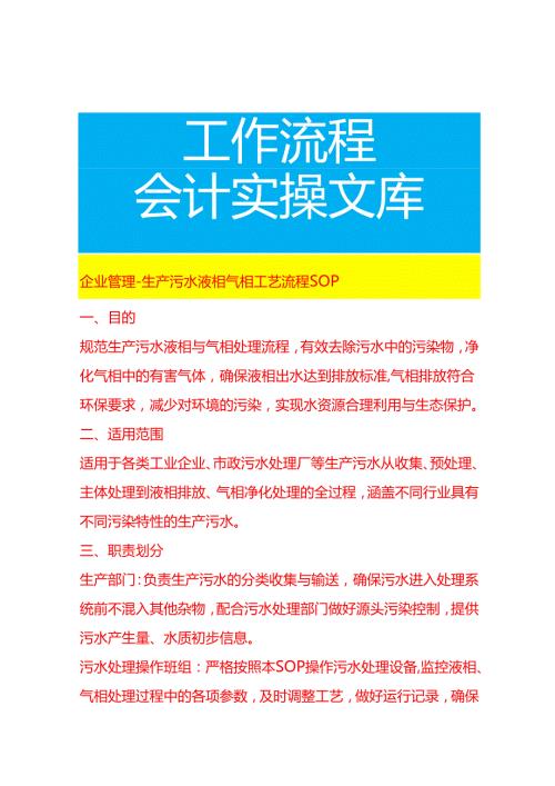 企业管理-生产污水液相气相工艺流程 SOP.docx