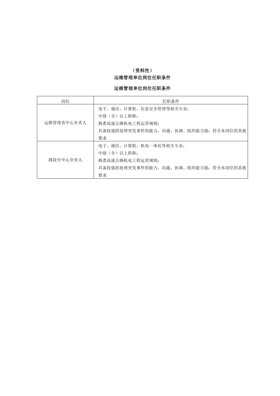 高速公路机电工程运维管理、实施单位部门、人员岗位职责、任职条件、应急响应表格与流程图.docx_第3页