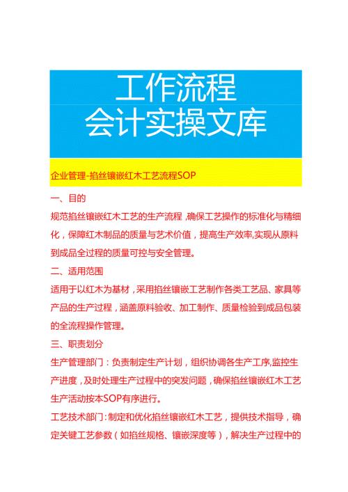 企业管理-掐丝镶嵌红木工艺流程 SOP.docx