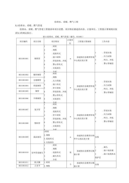 湖北省民用建筑信息模型工程量计算-给排水、采暖、燃气工程.docx
