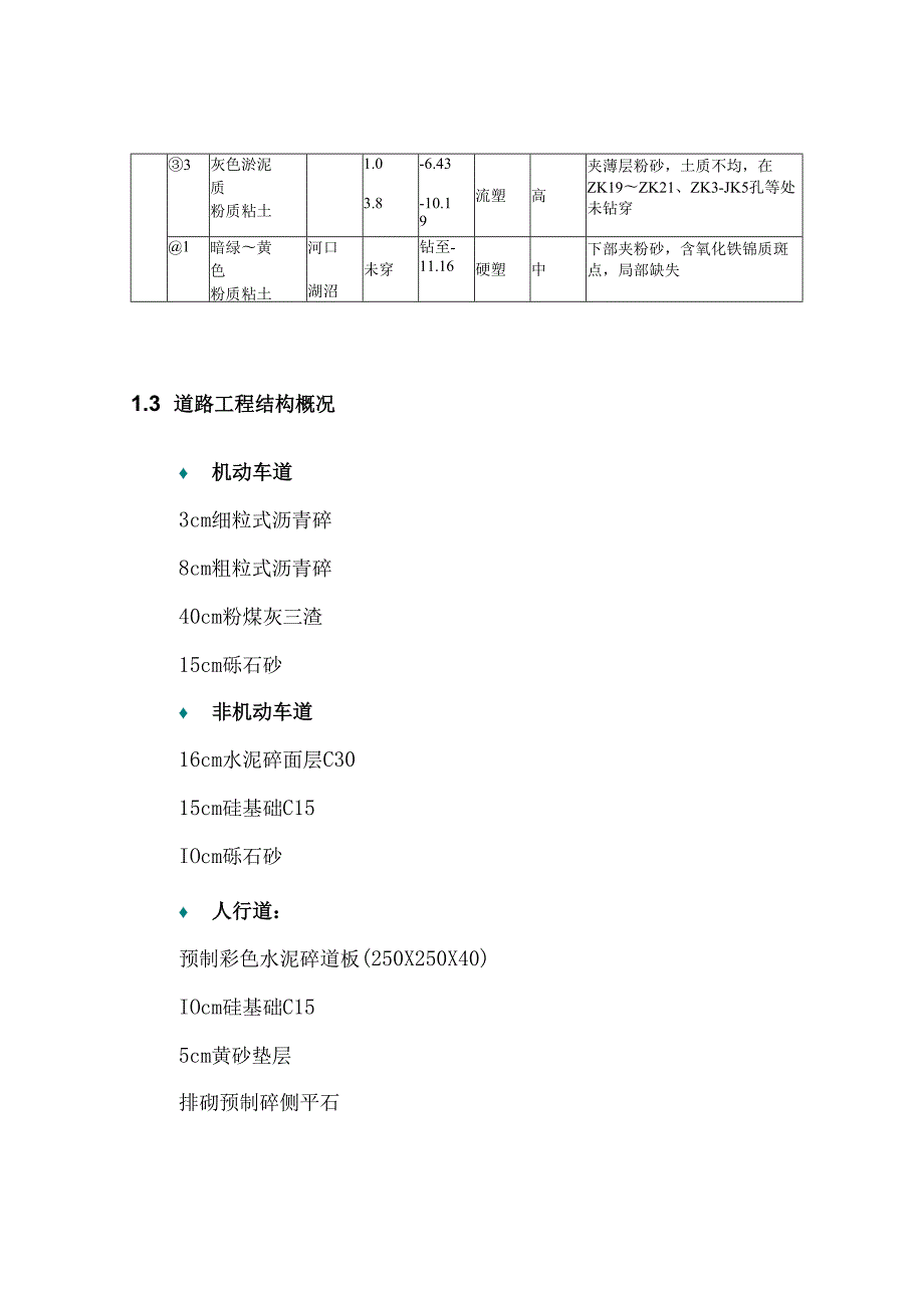 某市政道路施工组织设计.docx_第3页