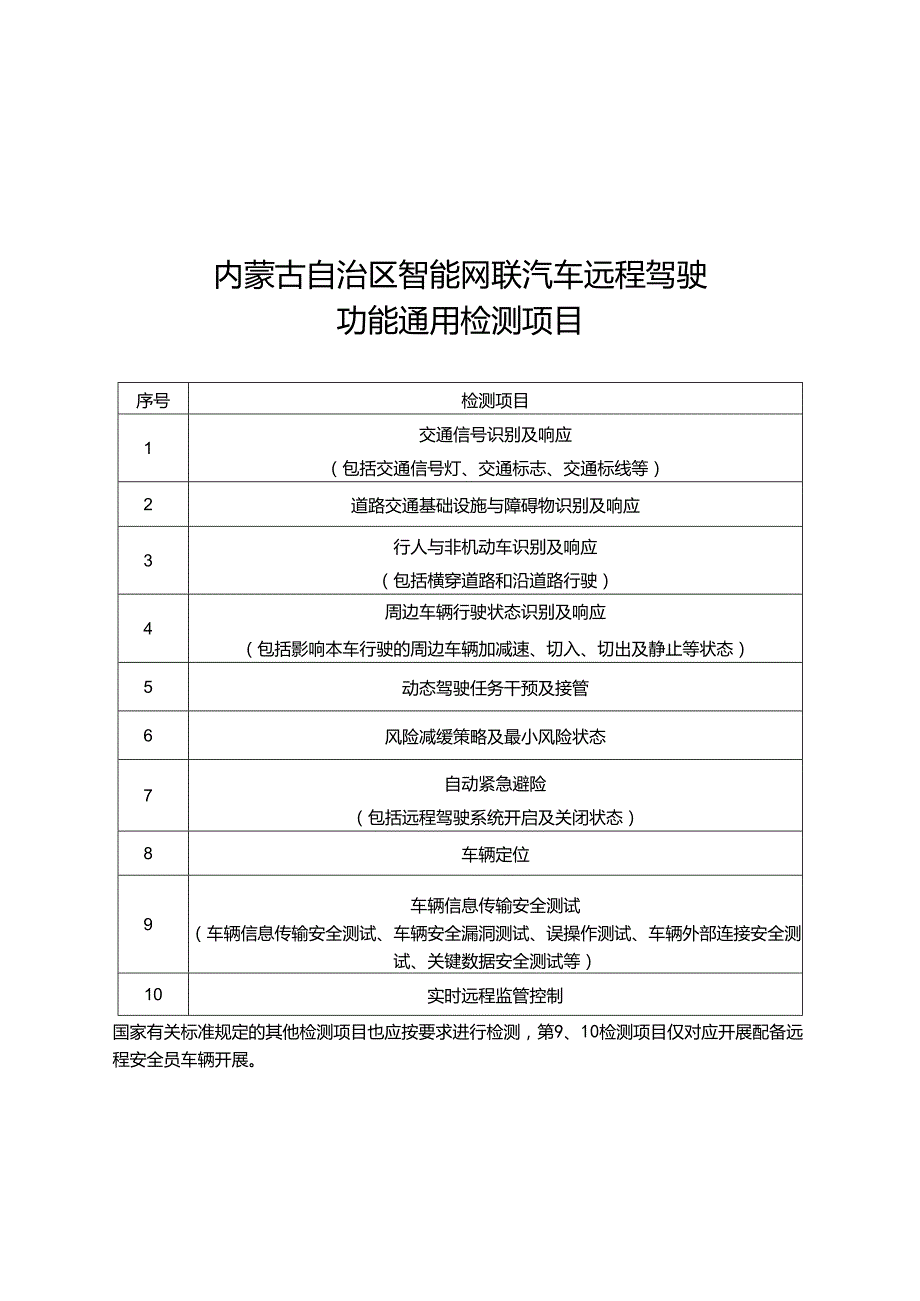 内蒙古自治区智能网联汽车道路测试申请书、自我声明.docx_第1页