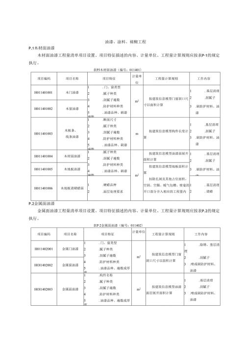 湖北省民用建筑信息模型工程量计算-油漆、涂料、裱糊工程.docx