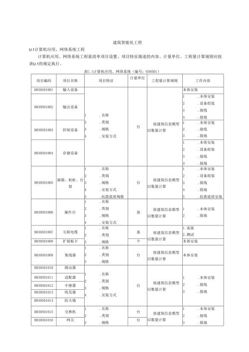 湖北省民用建筑信息模型工程量计算-建筑智能化工程.docx