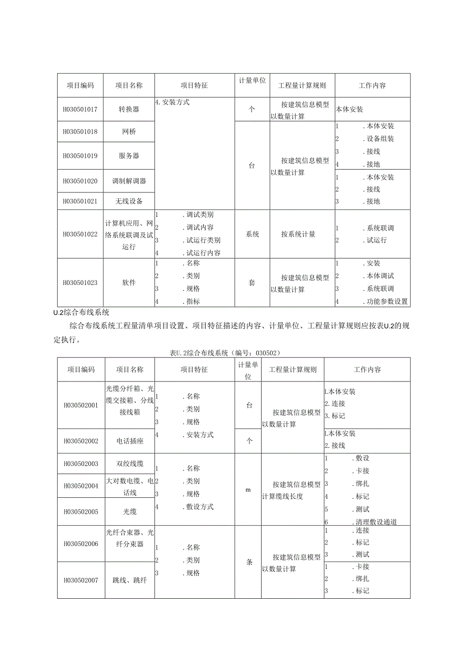 湖北省民用建筑信息模型工程量计算-建筑智能化工程.docx_第2页