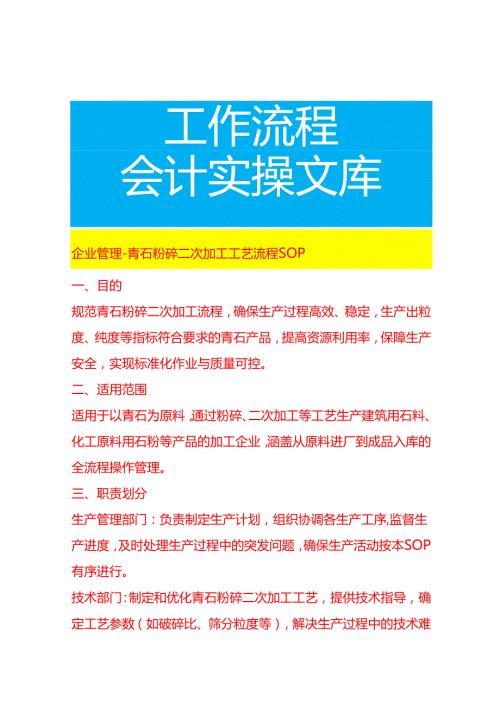 企业管理-青石粉碎二次加工工艺流程 SOP.docx