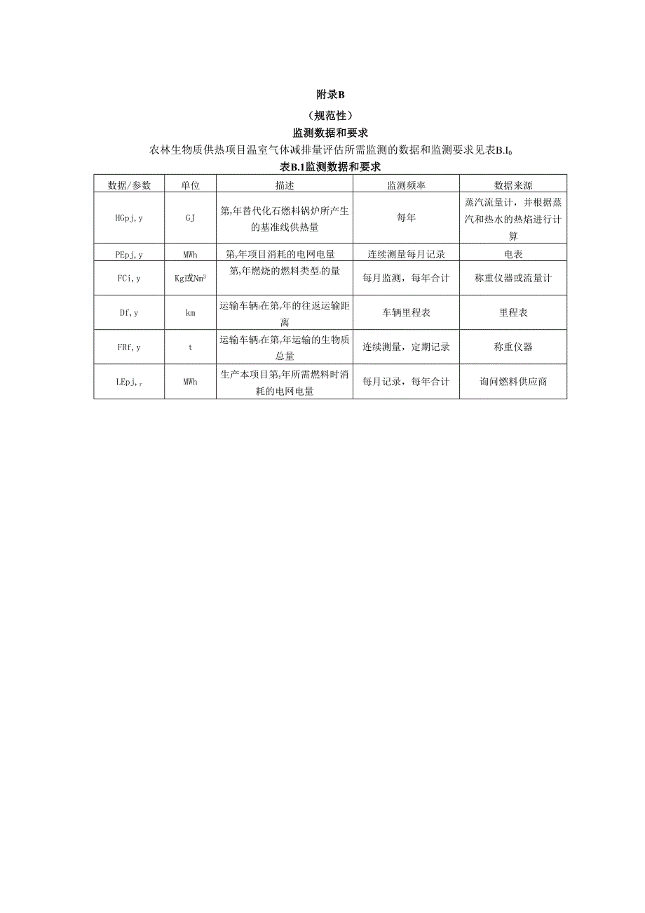 项目情境与项目泄露中温室气体排放量计算方法、减排量计算表格.docx_第2页