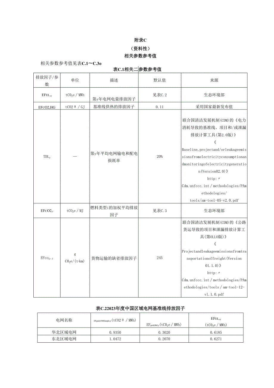 项目情境与项目泄露中温室气体排放量计算方法、减排量计算表格.docx_第3页