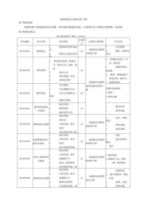 湖北省民用建筑信息模型工程量计算-地基处理与边坡支护工程.docx
