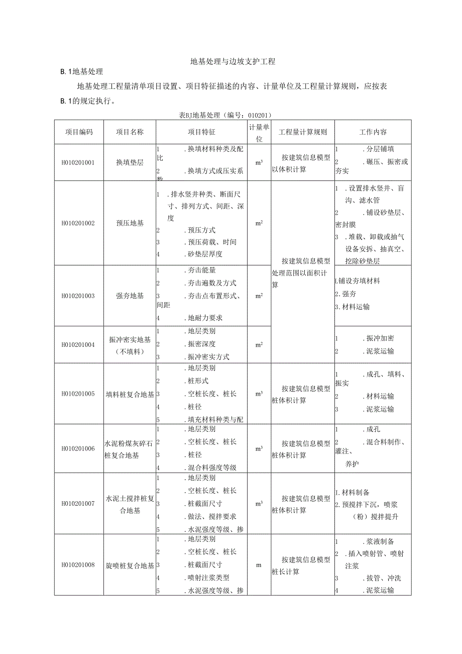 湖北省民用建筑信息模型工程量计算-地基处理与边坡支护工程.docx_第1页