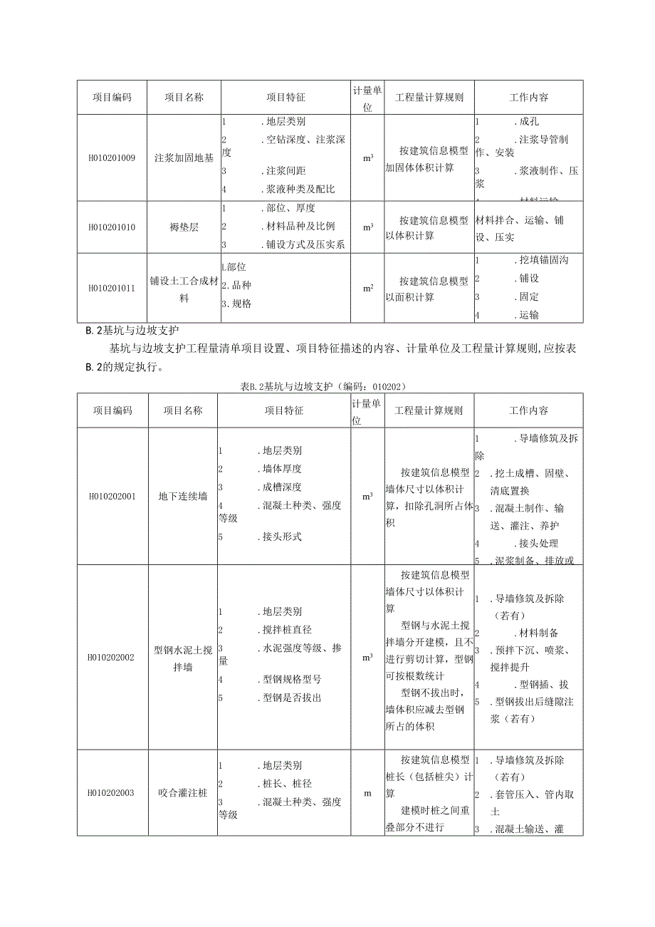 湖北省民用建筑信息模型工程量计算-地基处理与边坡支护工程.docx_第2页