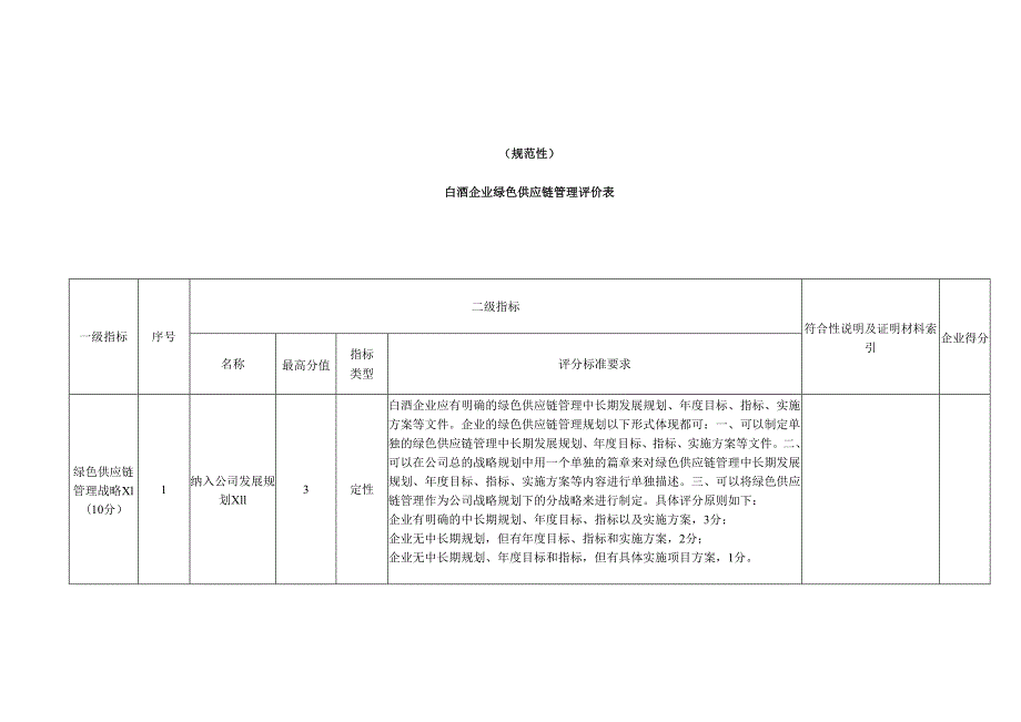 白酒企业绿色供应链管理企业评价表、评价流程及要求、关键指标说明.docx_第1页