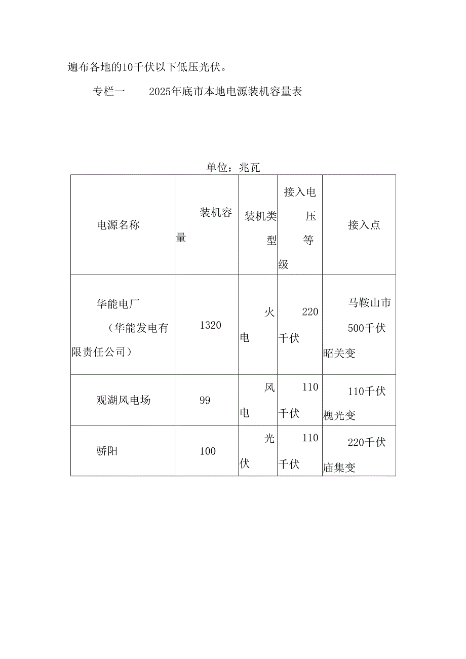 “十五五”电力发展规划.docx_第3页