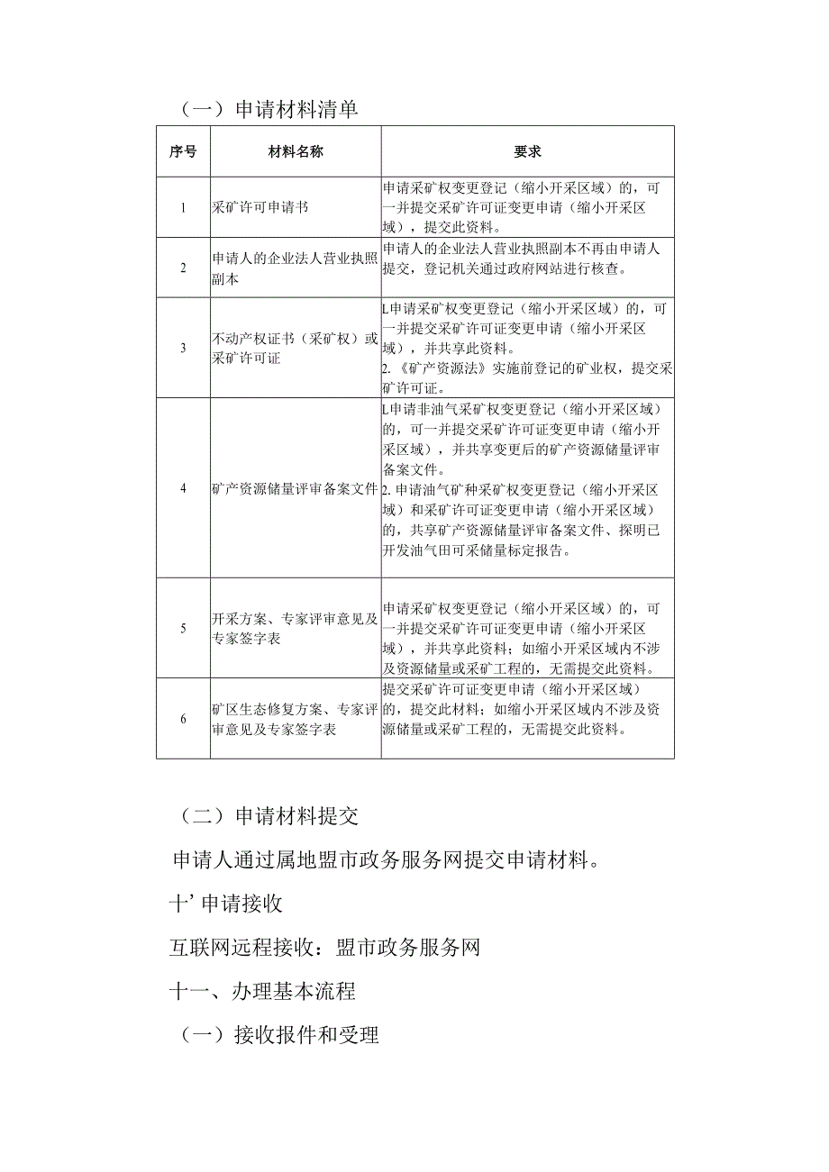 内蒙古自治区采矿许可变更（缩小开采区域范围）申请临时服务指南.docx_第3页