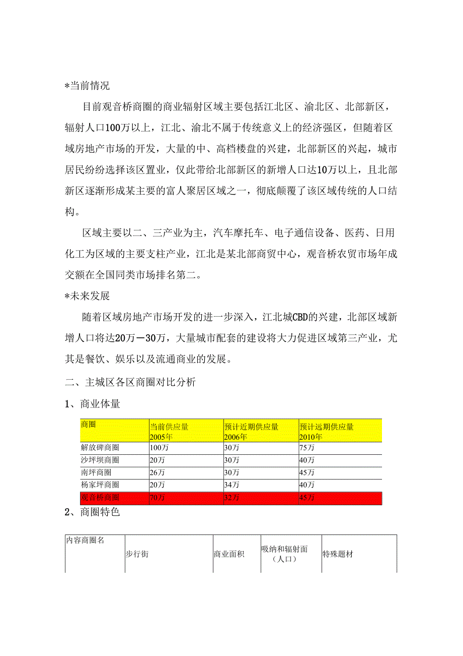 某市XX市场调研报告.docx_第3页