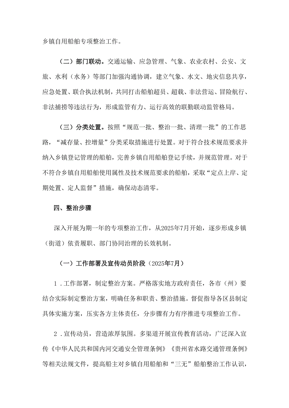 贵州省乡镇自用船舶规范管理专项整治工作方案.docx_第2页