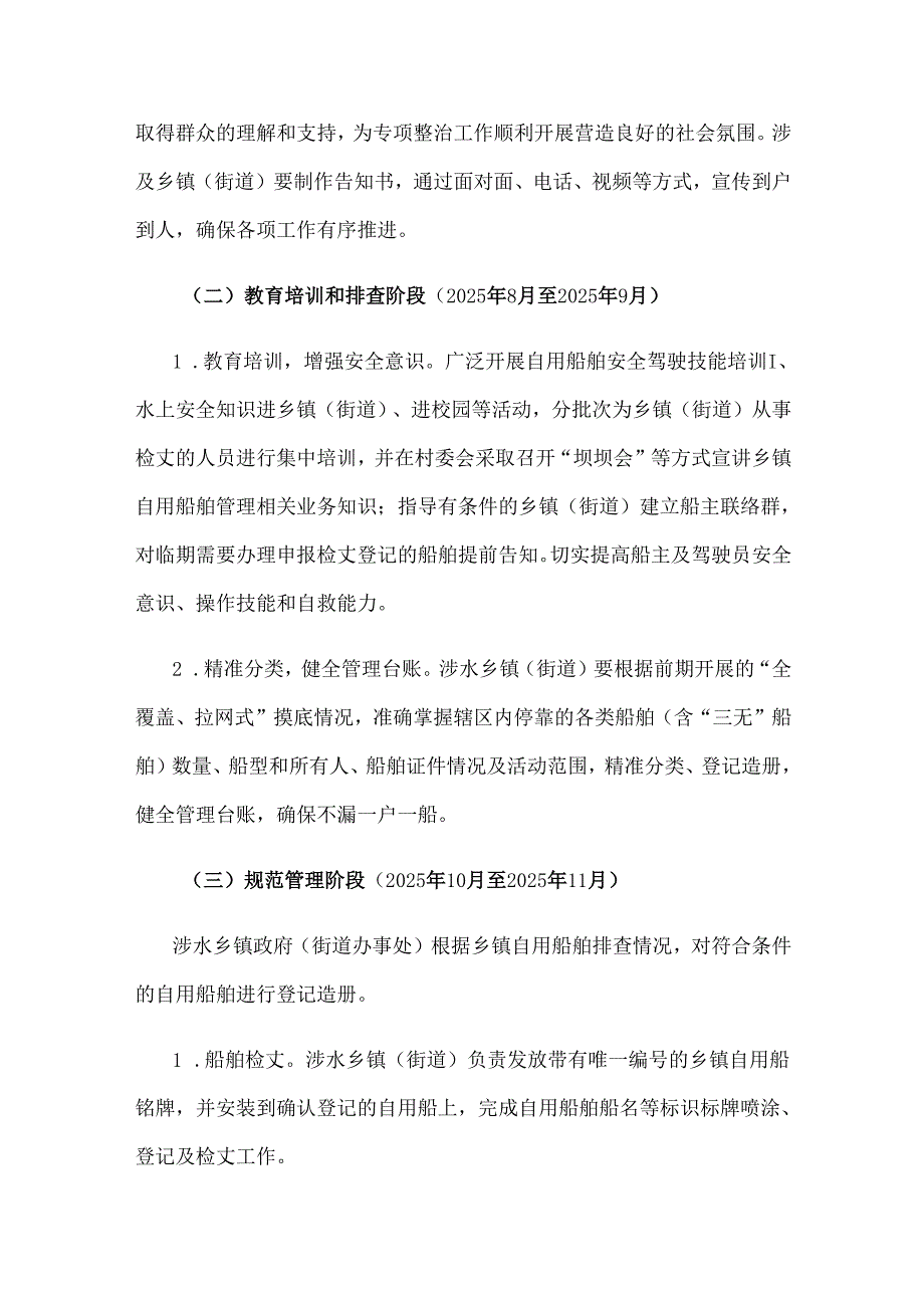 贵州省乡镇自用船舶规范管理专项整治工作方案.docx_第3页
